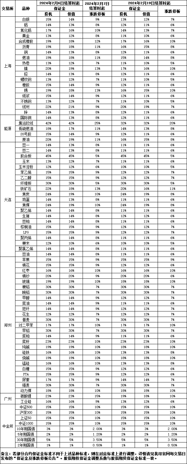 和记娱乐官方旗舰官网发文图片